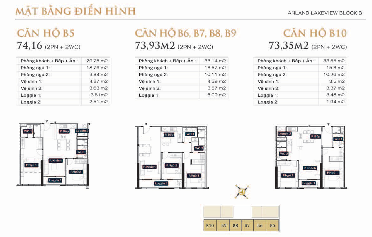 thiết kế chung cư Anland Lakeview