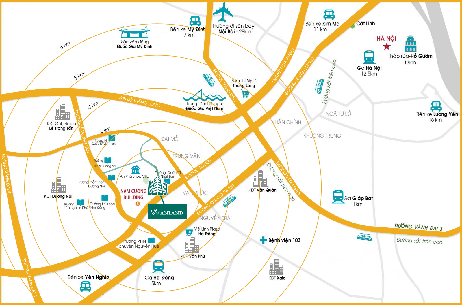 Vị trí chung cư Anland Lakeview